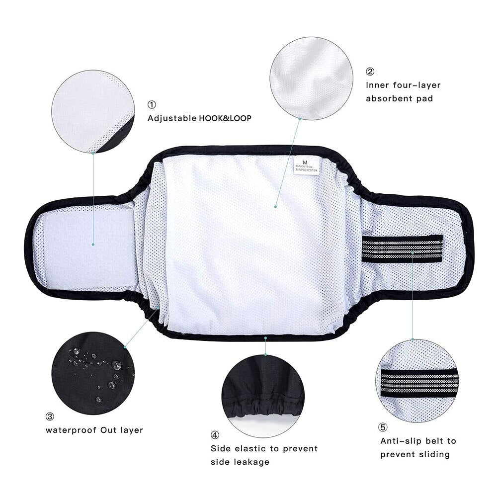 Male Dog Belly Bands | High Absorbing Washable Pet Diapers for Male Dogs | Reusable & Comfortable Wrap