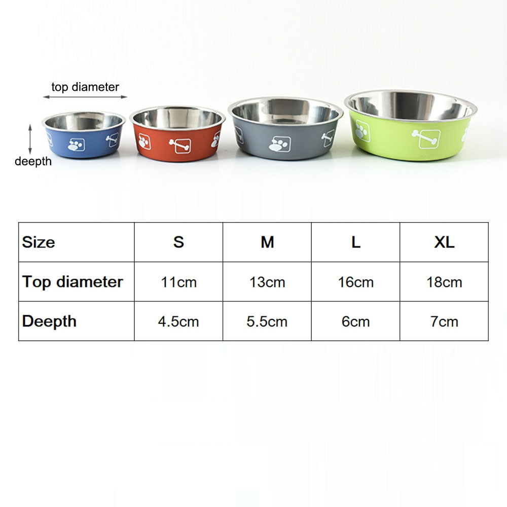 Stainless Steel Non-Slip Dog Bowl | Durable Pet Food & Water Bowl for Small, Medium, and Large Dogs