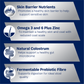 Advance Adult Dog Sensitive Skin & Digestion All Breed Food
