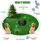 GPS Wireless Dog Fence with Adjustable Control Radius, Electric Shock & Vibration, Rechargeable, Range up to 3300 Ft