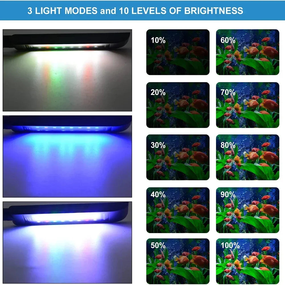 Mini Clip-On LED Aquarium Light | Four Colour Full Spectrum Fish Tank Lamp for Plant Growth & Decoration