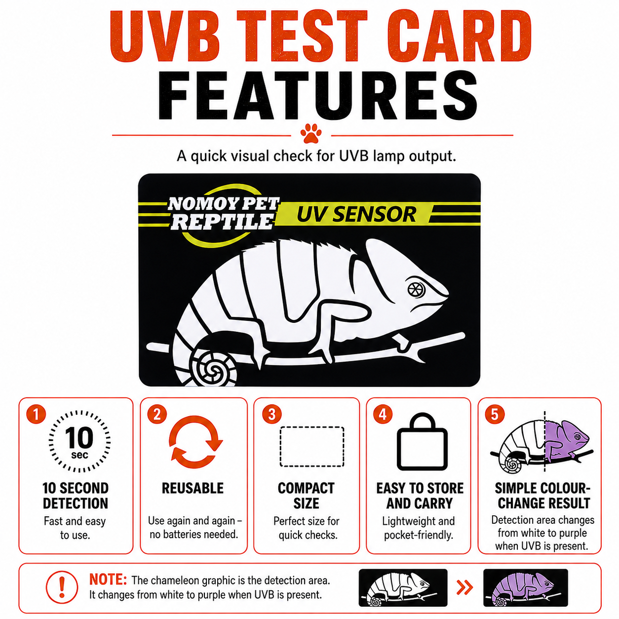 Feature guide for the reusable reptile UVB test card and its colour-change sensor