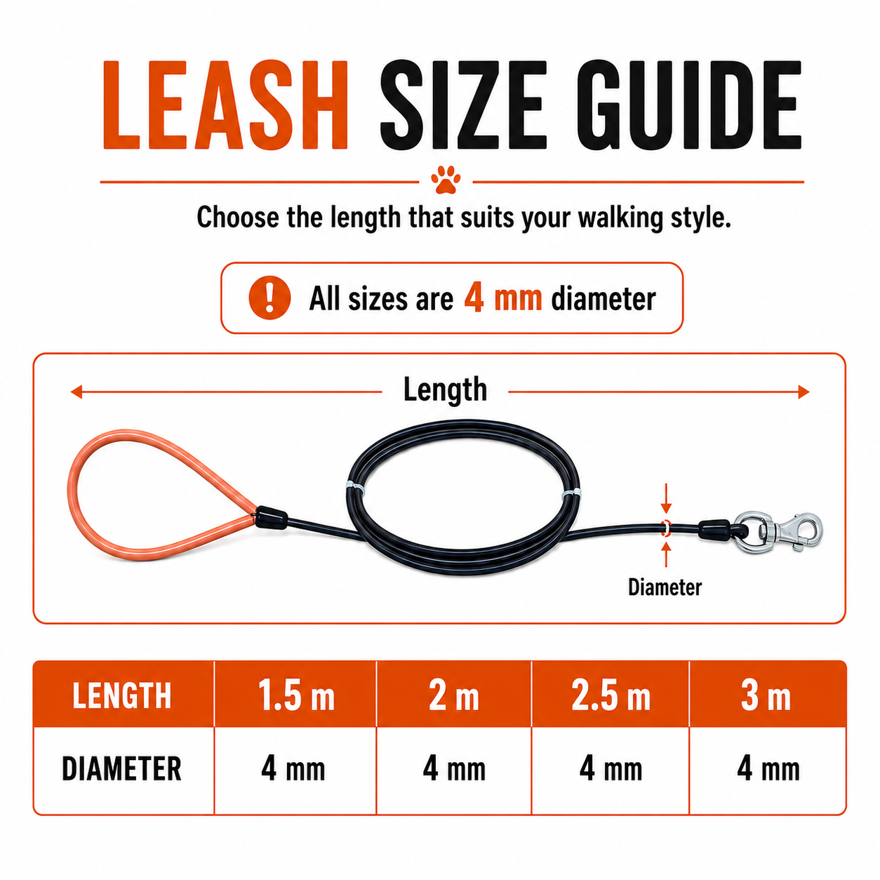 Size guide for Chew-Resistant Steel Cable Dog Lead | 1.5–3m